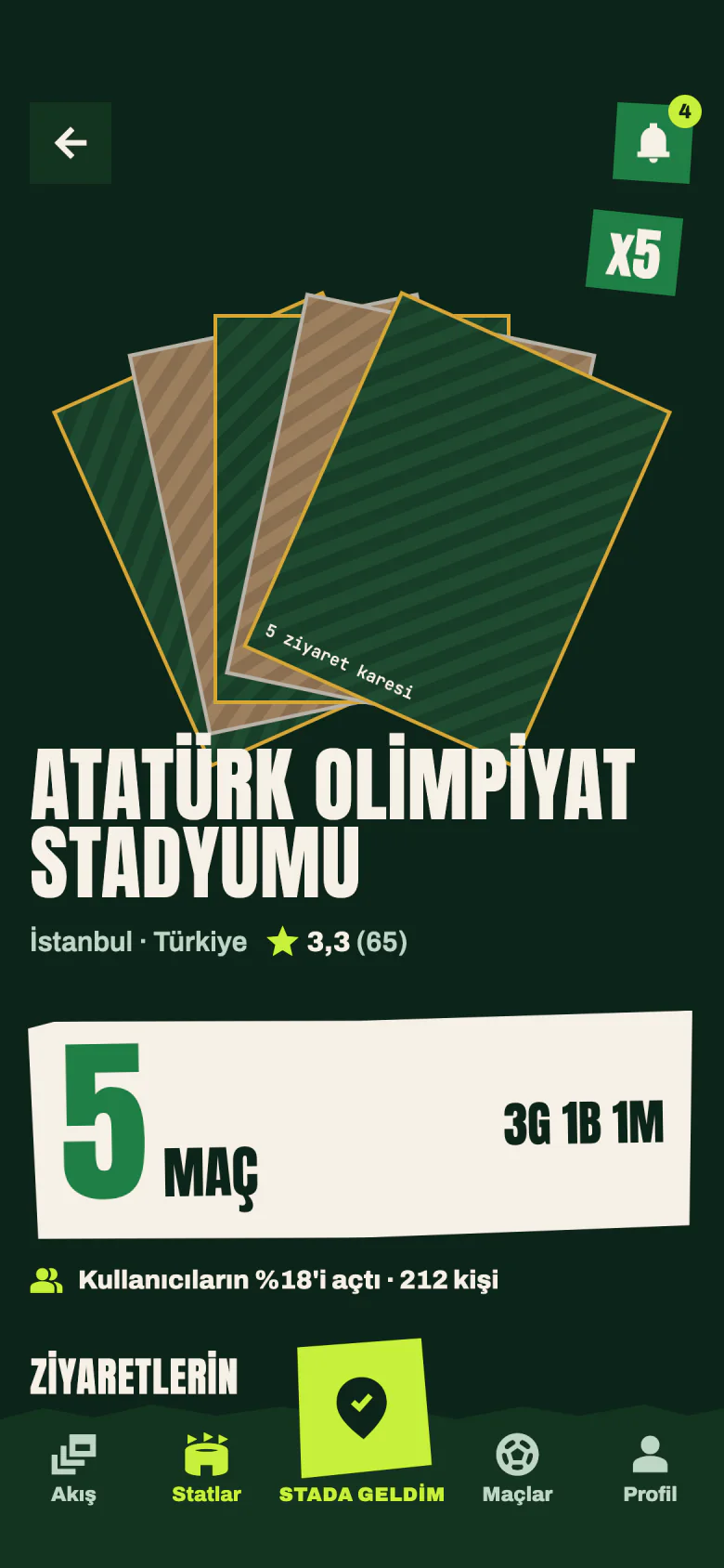 Atatürk Olimpiyat Stadyumu, 5 ziyaret: yelpaze ve x5.